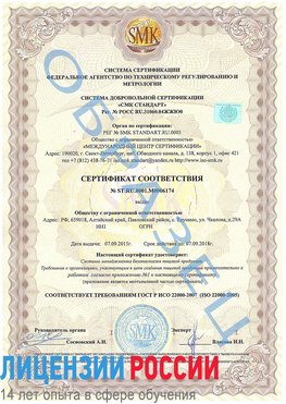 Образец сертификата соответствия Тулун Сертификат ISO 22000